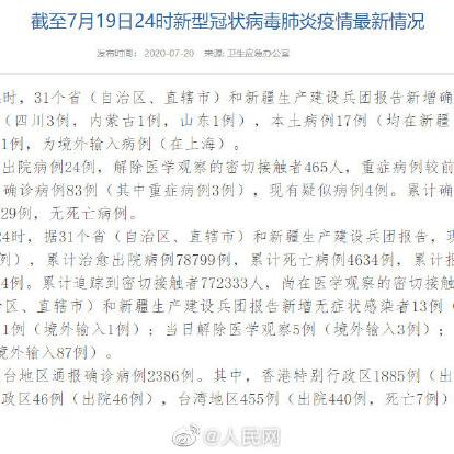 31省区市新增确诊5例本土3例︰(31省区市新增4例本土确诊病例)