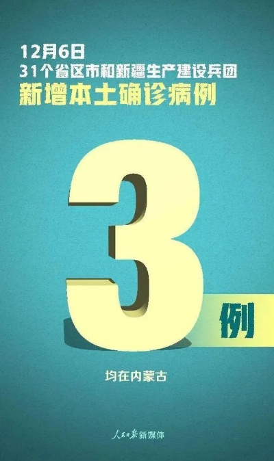 “31省新增本土确诊15例	” 31省份新增本土确诊1？