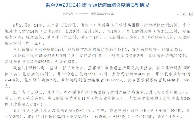 “31省新增本土确诊15例” 31省份新增本土确诊1？