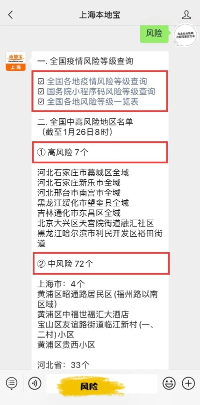 上海疫情风险等级地区︰(上海疫情风险等级区域)