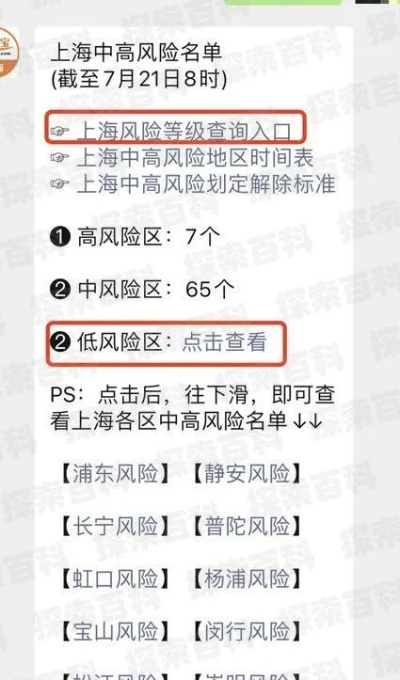 上海疫情风险等级地区︰(上海疫情风险等级区域)