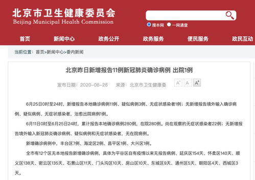 「北京新增11例确诊」〃北京新增确诊1例疑似12例 「北京新增11例确诊」〃北京新增确诊1例疑似12例
