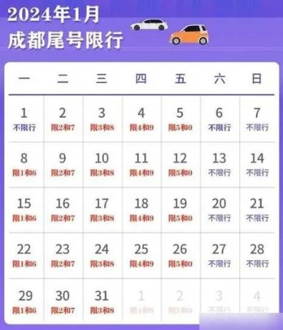 “成都限行时间新规2021年12月	” 成都限行时间新规2021年1月范围？