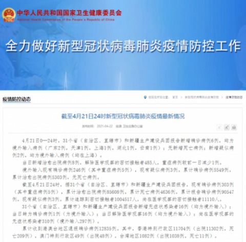 31省区市新增22例均为境外输入〃31省新增10例均为境外输入