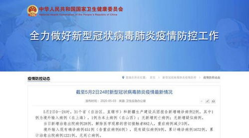 「31省新增2例确诊」〃31省新增2例本土