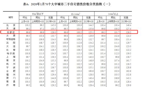 石家庄疫情最新数据消息︰(石家庄疫情最新21消息)