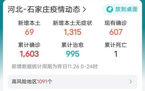 石家庄疫情最新数据消息︰(石家庄疫情最新21消息)
