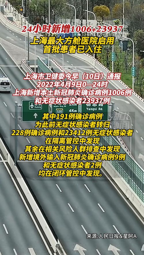 「上海感染者增超2万」〃上海感染者增超2万人