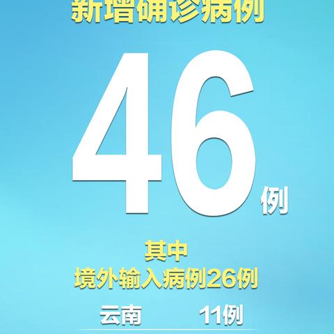 31省区市新增境外输入8例.31省区市新增12例均为境外输入 31省区市新增境外输入8例.31省区市新增12例均为境外输入