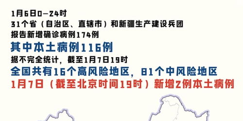 新一轮本土疫情已波及7省-新一轮本土疫情影响多省 新一轮本土疫情已波及7省-新一轮本土疫情影响多省