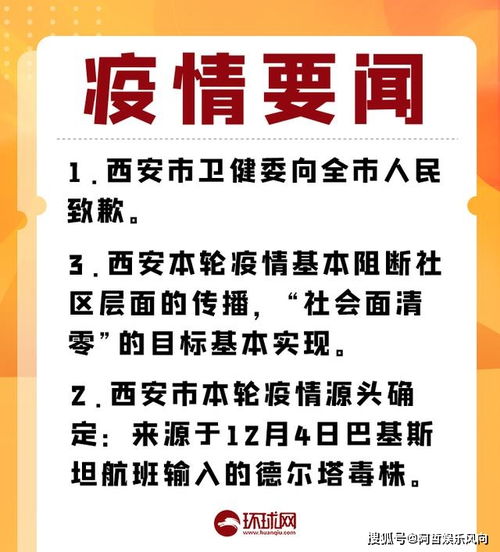 新一轮本土疫情已波及7省-新一轮本土疫情影响多省 新一轮本土疫情已波及7省-新一轮本土疫情影响多省