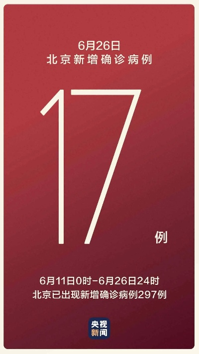 北京新增17例.北京新增17例确诊病例详情