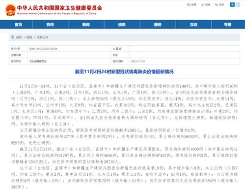 【31省区市新增14例确诊本土12例/31省区市新增本土确诊病例30例】