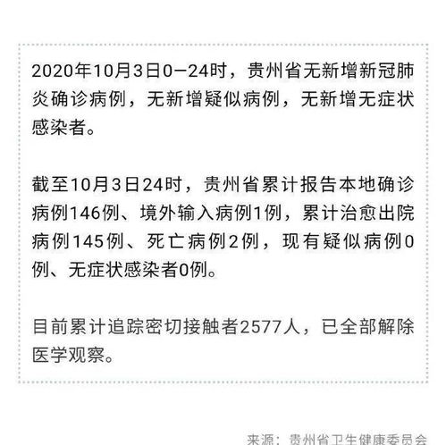 31省区市新增16例境外输入病例-31省区市新增境外输入8例