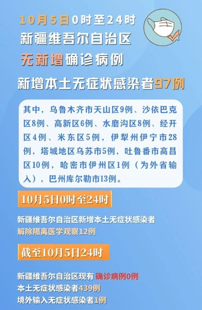 「新疆新增确诊6例无症状感染15例」〃新疆新增2例无症状感染