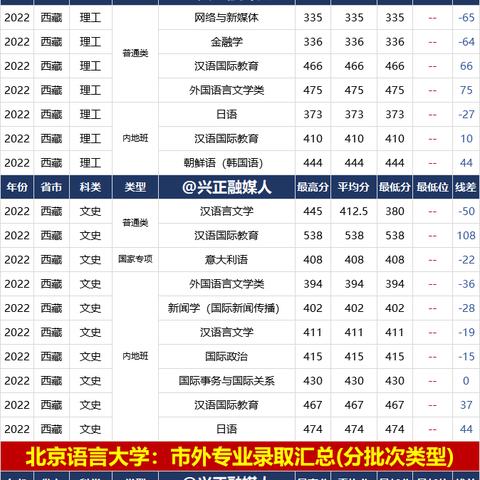 北京小汽车摇号查询︰(北京小汽车摇号查询结果查询)