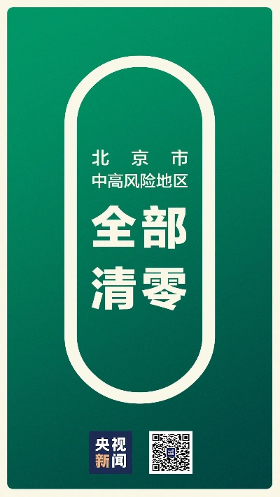北京中风险地区清零.北京中风险取消