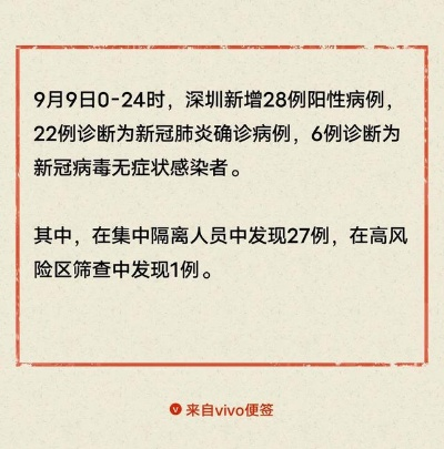 深圳新增28例本土病例-深圳新增一例本土病例具体情况