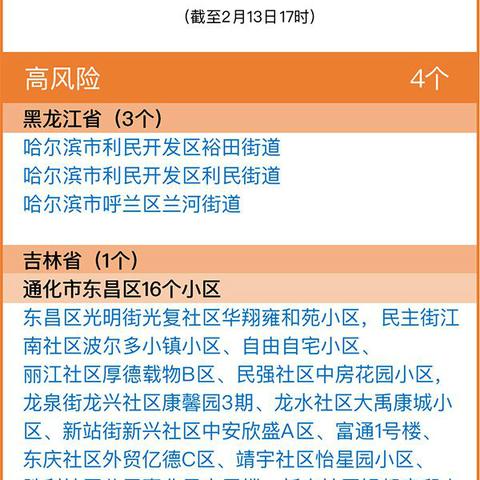 高风险中风险地区名单最新〃高风险中风险地区地图
