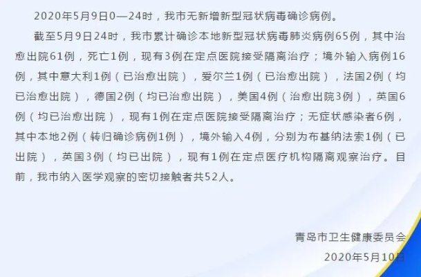北京排查青岛确诊病例密接者5人︰(青岛密切接触者确诊了吗) 北京排查青岛确诊病例密接者5人︰(青岛密切接触者确诊了吗)