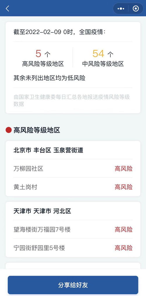 北京现有20个高风险区-北京现有20个高风险区域 北京现有20个高风险区-北京现有20个高风险区域