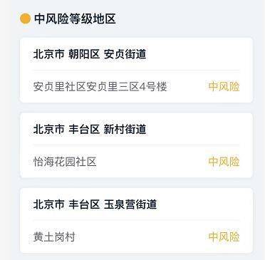 北京现有20个高风险区-北京现有20个高风险区域 北京现有20个高风险区-北京现有20个高风险区域