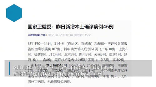 31省区市新增确诊4例2例为本土〃31省区市新增4例本土确诊病例 31省区市新增确诊4例2例为本土〃31省区市新增4例本土确诊病例