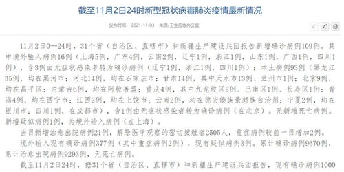 31省区市新增16例境外输入病例〃31省区市新增19例境外输入确诊
