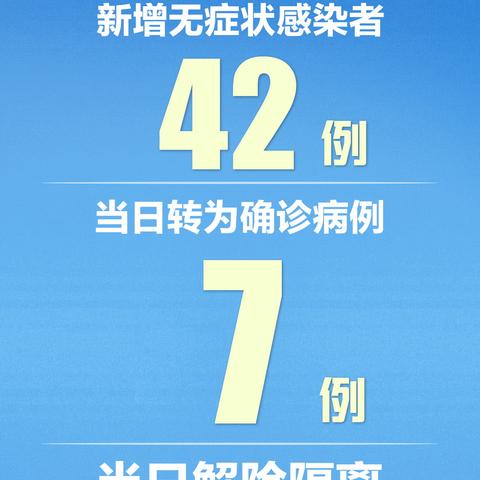 【31省新增5例/31省新增本土确诊5例】