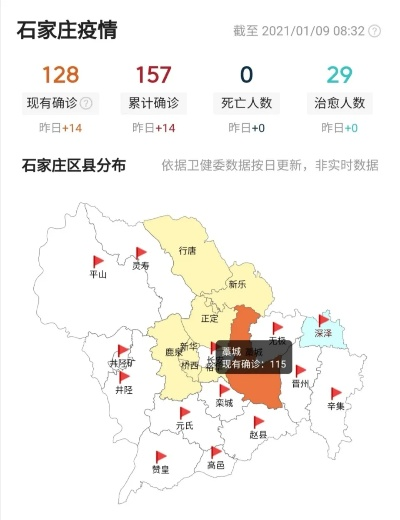 石家庄疫情原因︰(石家庄这次疫情起因)