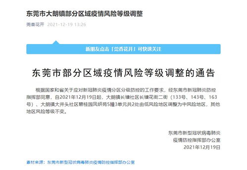 「东莞大朗疫情风险等级」〃东莞大朗疫情风险等级最新 「东莞大朗疫情风险等级」〃东莞大朗疫情风险等级最新