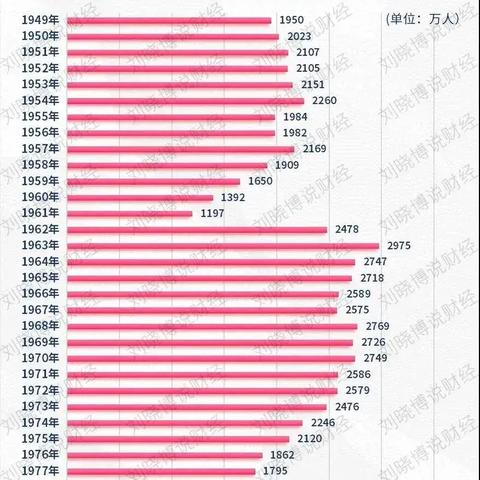 北京限号2020年时间表9月份,北京车号限行2020年9月份