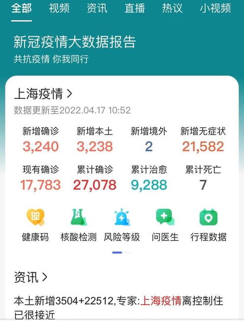 上海新增1地高风险︰(上海新冠病毒高风险地区有哪些)