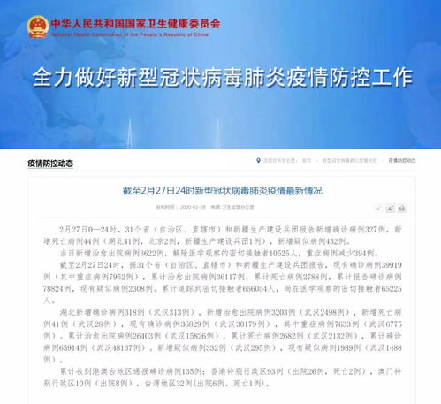 全国新增病例.全国新增病例最新消息 全国新增病例.全国新增病例最新消息