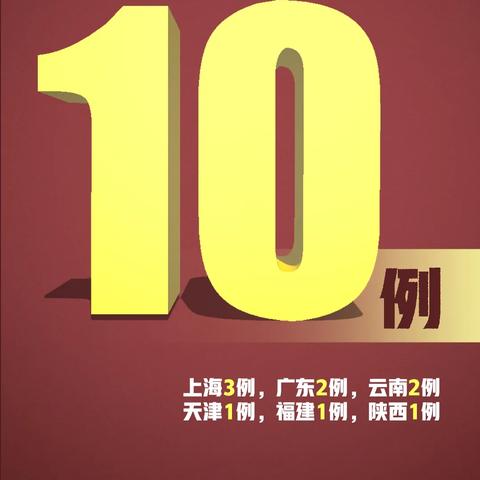 “新疆新增确诊4例” 新疆新增确诊病例6例？
