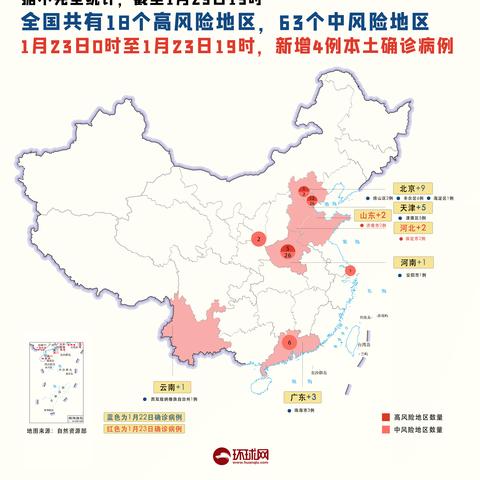 北京仅剩4个中风险地区︰(北京有8个中风险地区)