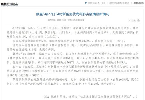 北京新增17例确诊中15例在丰台〃北京丰台新增病例活动轨迹 北京新增17例确诊中15例在丰台〃北京丰台新增病例活动轨迹