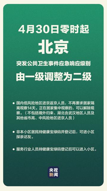 【北京隔离政策最新/北京隔离要求最新】