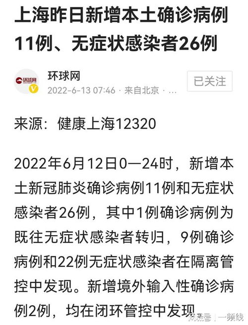 “上海疫情最新消息今天新增” 上海疫情最新情况今日新增？