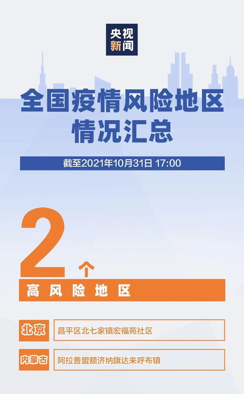 「本轮疫情已涉及7省份」〃本轮疫情涉及多少省 「本轮疫情已涉及7省份」〃本轮疫情涉及多少省