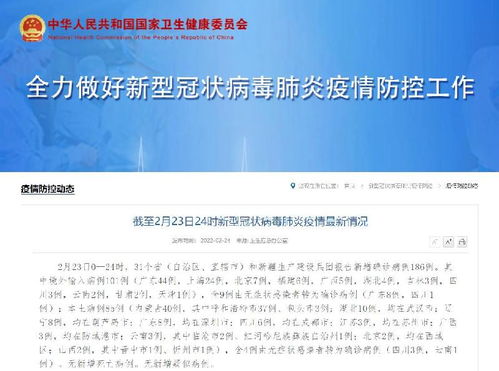 31省新增5例2例本土︰(31省区市新增确诊5例 本土3例) 31省新增5例2例本土︰(31省区市新增确诊5例 本土3例)