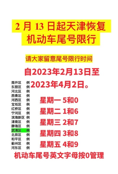 天津21日恢复机动车尾号限行-天津21日恢复机动车尾号限行吗