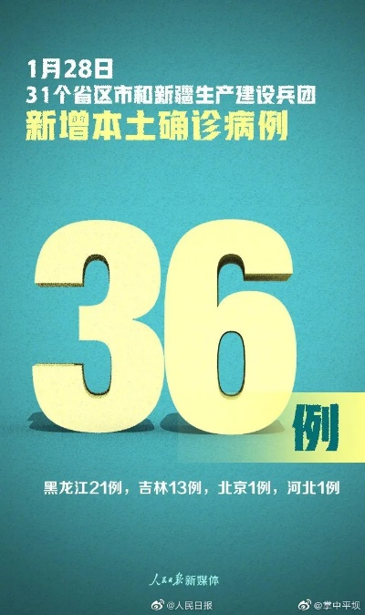 31省新增4例确诊无本土病例.31省区无新增本土确诊