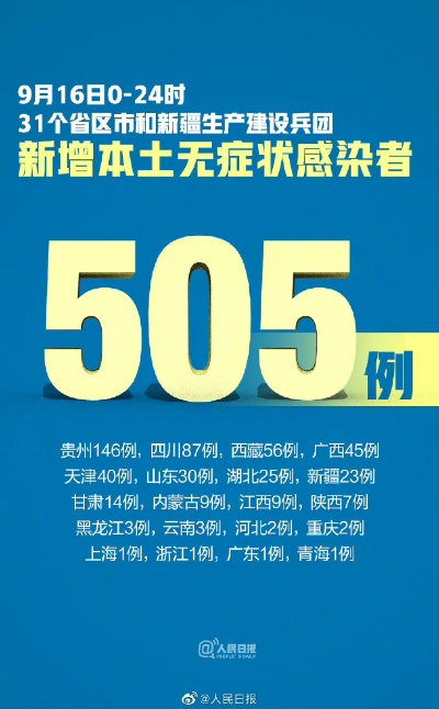 31省新增4例确诊无本土病例.31省区无新增本土确诊