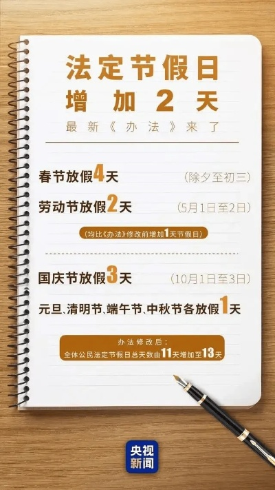 「五一法定假几天」〃2025年五一法定假日几天