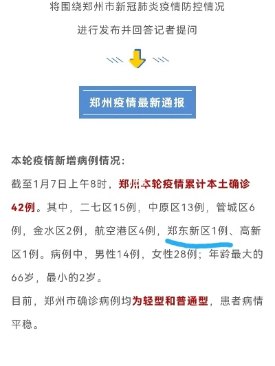 郑州疫情有多严重-郑州的疫情