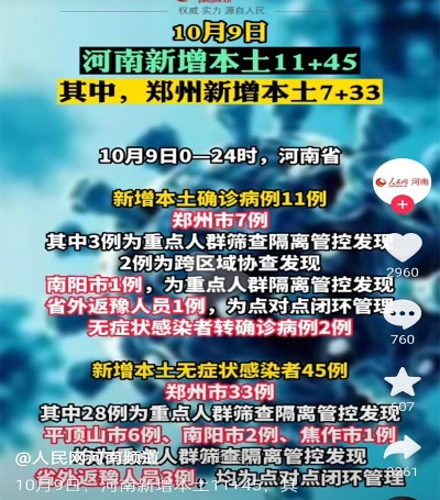 郑州疫情有多严重-郑州的疫情