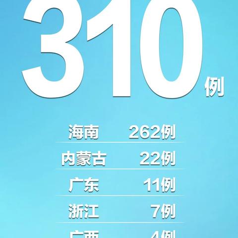 河南新增3例本土确诊6例本土无症状-河南新增8例本土无症状
