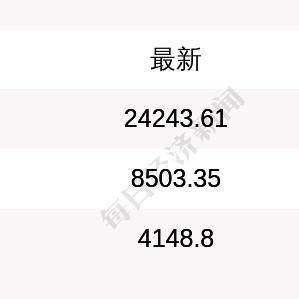 【北京新增本土确诊病例5例/北京新增本土确诊2例行动轨迹】