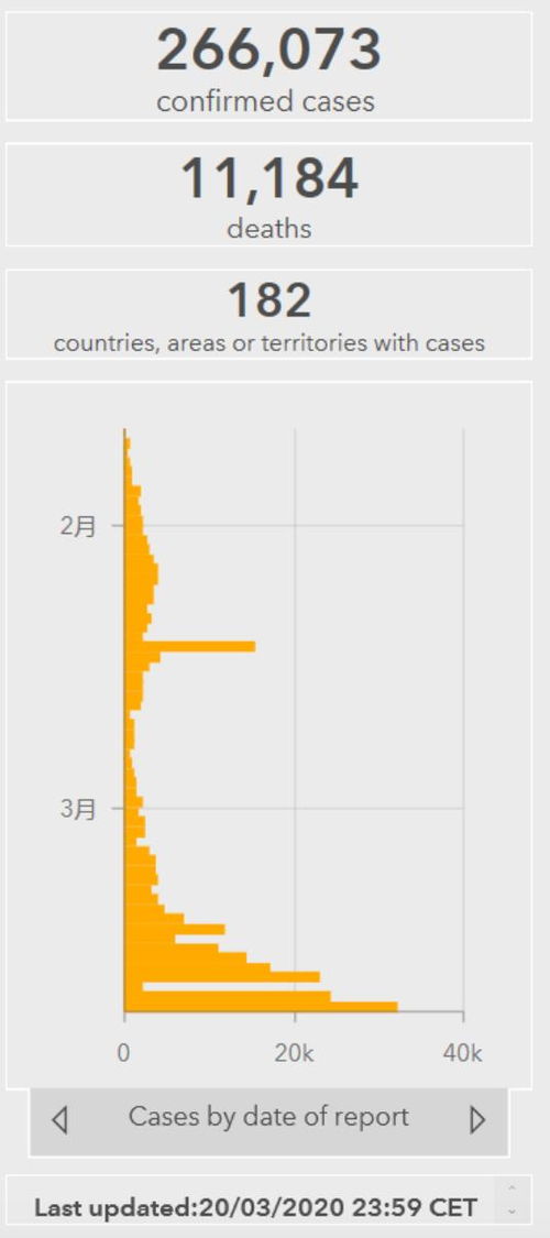 “大连出现首例境外输入确诊病例” 大连发现1例确诊？